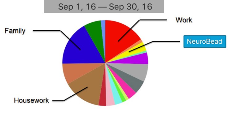 time_management_september